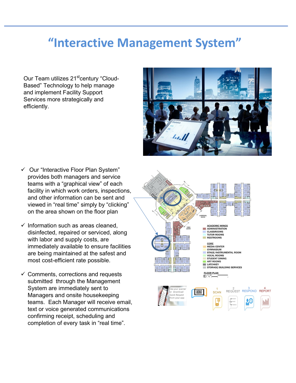 Interactive Management System